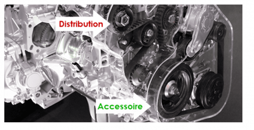 Kit de distribution OMG performance Garage automobile Cavaillon